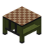 Lime Terracotta Chess Board