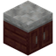 Mangrove Counter