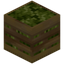 Crate of Jackfruits