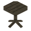 Transformation Table