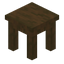 Stripped Spruce Table