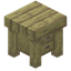 Birch Desk