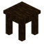 Spruce Table