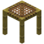 Scaffolding