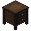 Part Chest