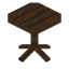 Time Table