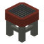 Red Grill