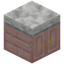 Cherry Counter