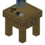 Decoration Table