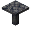 Basalt Platform
