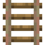 Exposed Copper Rail