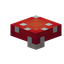 Decorative Mushroom