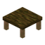 Jungle Coffee Table