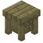 Birch Desk