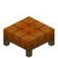 Orange Stool