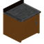 Honey Counter