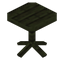 Grongle Table