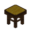Yellow Sorting Seat