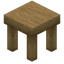 Oak Table