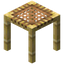 Scaffolding