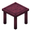 Crimson Table