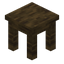 Mangrove Table