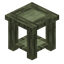 Willow End Table