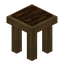 Stripped Spruce Stool
