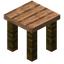 Jungle Table