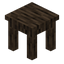 Maple Table