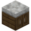 Spruce Counter