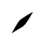 Small Chaos Fragment
