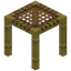 Scaffolding
