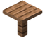 Jungle Platform