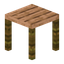 Jungle Table