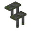 Mossy Stone Brick Skyline Stairs