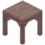 Cherry Table
