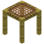 Scaffolding