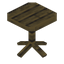 Baobab Table