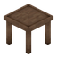 Jungle Table