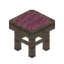 Pink Mining Seat