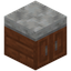 Acacia Counter