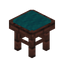 Cyan Cika Seat
