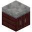 Mangrove Counter