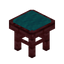 Cyan Netherwood Seat