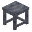 Magic Desk