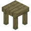 Birch Table