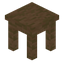 Stripped Jungle Table