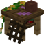 Botanist Workbench