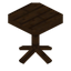 Sorting Table